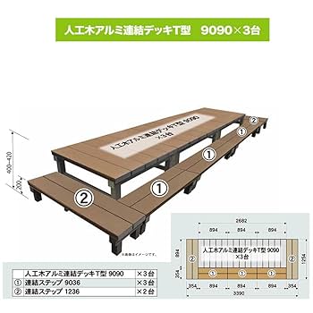 人工木アルミデッキ　T5型　ステップ1236 庭　ガーデニング　踏み台　階段 楽天市場】【エクステリア】【連結デッキT5型用】 人工木アルミ